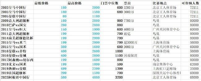 最新av电影在线观看