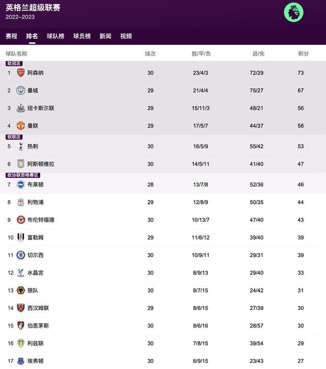 第一福利在线导航