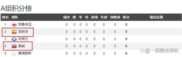 蛋白质娃娃