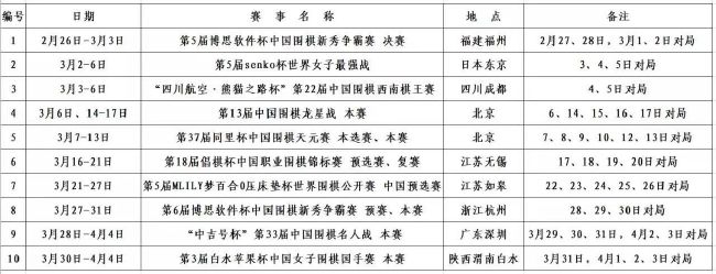 中国电建集采